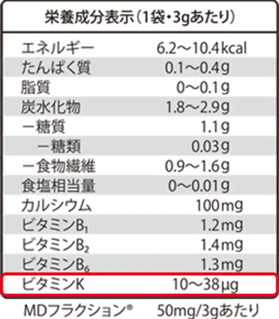 まいたけパッケージの表記を追加