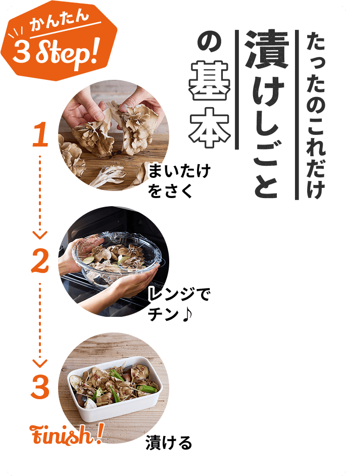 たったのこれだけ 漬けしごとの基本 かんたん 3 Step! 1まいたけをさく 2レンジでチン♪ 3漬ける
